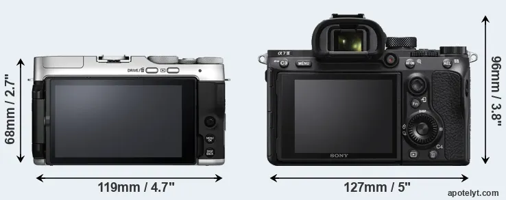 Comparison X-A7 or A7 III rear