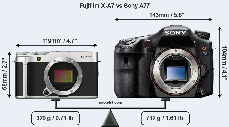 Size Fujifilm X-A7 vs Sony A77