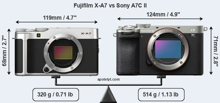 Size Fujifilm X-A7 vs Sony A7C II
