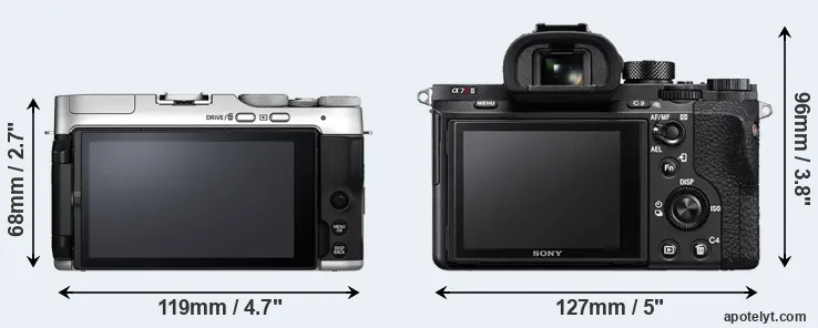 Comparison X-A7 or A7R II rear