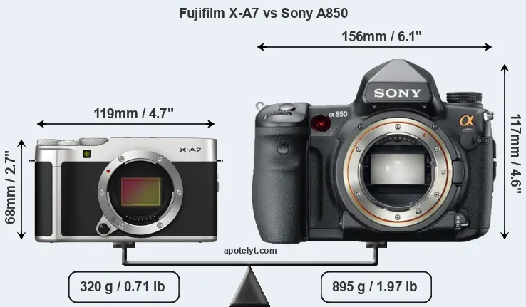 Size Fujifilm X-A7 vs Sony A850