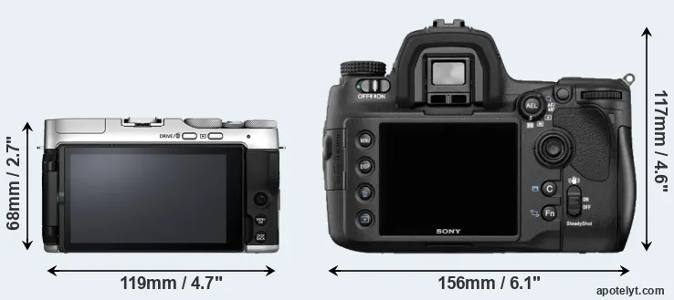 Comparison X-A7 or A850 rear