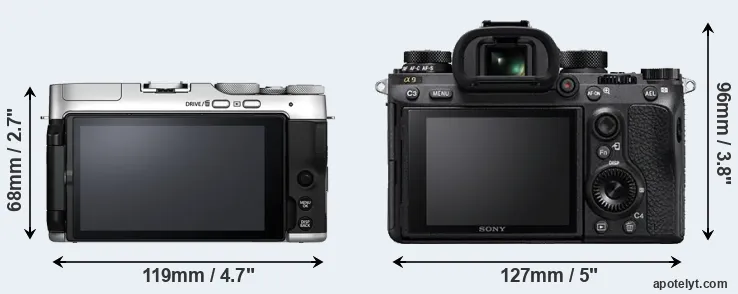 Comparison X-A7 or A9 rear