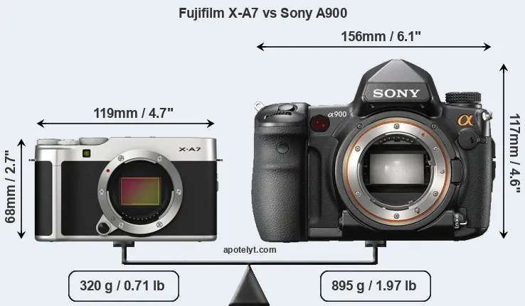 Size Fujifilm X-A7 vs Sony A900