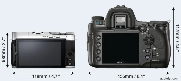 Comparison X-A7 or A900 rear
