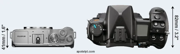 Compare X-A7 versus A900 top