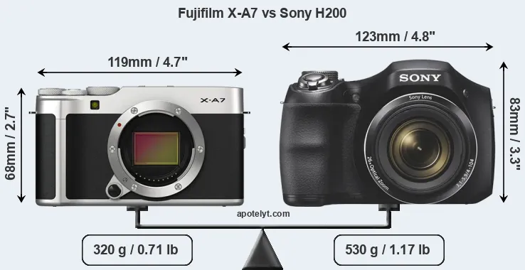 Size Fujifilm X-A7 vs Sony H200