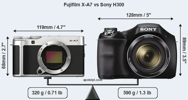 Size Fujifilm X-A7 vs Sony H300