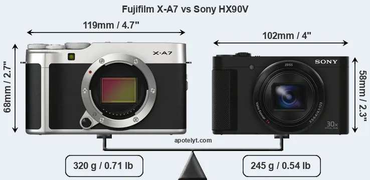 Size Fujifilm X-A7 vs Sony HX90V