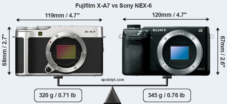 Size Fujifilm X-A7 vs Sony NEX-6