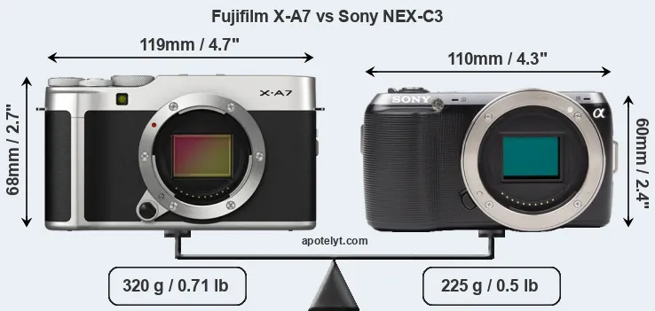 Size Fujifilm X-A7 vs Sony NEX-C3