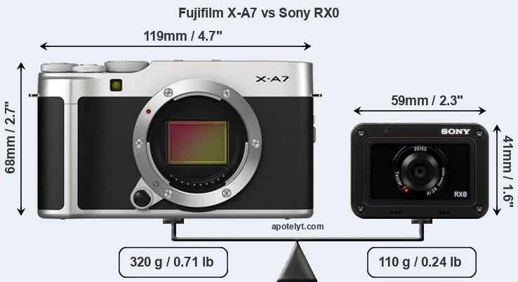 Size Fujifilm X-A7 vs Sony RX0