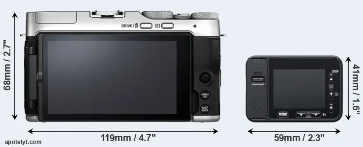 Comparison X-A7 or RX0 rear