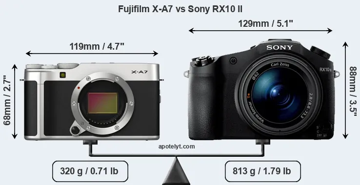 Size Fujifilm X-A7 vs Sony RX10 II