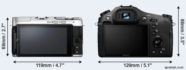 Comparison X-A7 or RX10 II rear