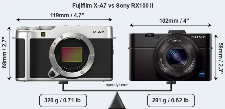 Size Fujifilm X-A7 vs Sony RX100 II