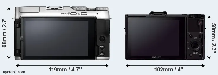 Comparison X-A7 or RX100 II rear