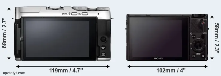 Comparison X-A7 or RX100 III rear