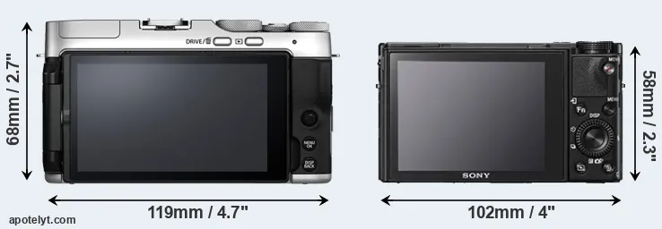Comparison X-A7 or RX100 V rear