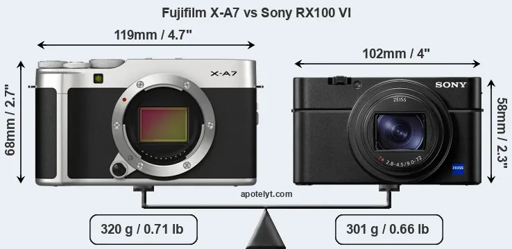 Size Fujifilm X-A7 vs Sony RX100 VI