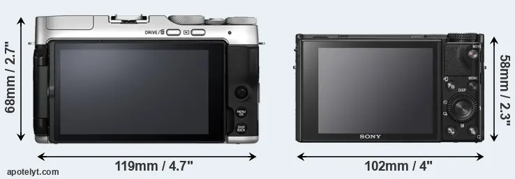 Comparison X-A7 or RX100 VI rear