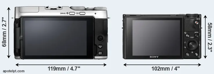 Comparison X-A7 or RX100 VII rear