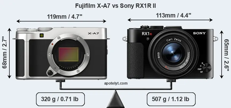 Size Fujifilm X-A7 vs Sony RX1R II