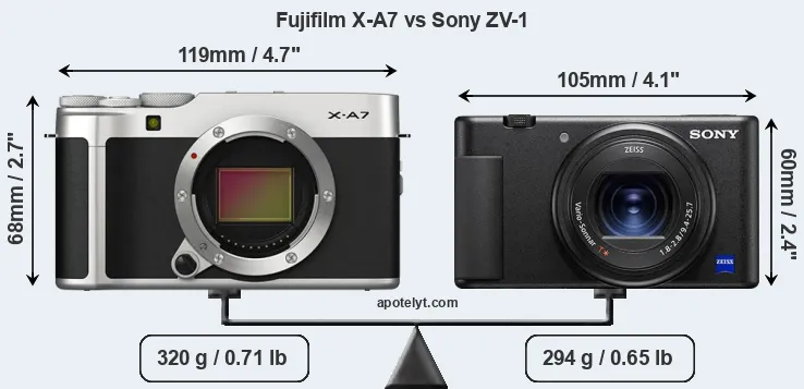Size Fujifilm X-A7 vs Sony ZV-1