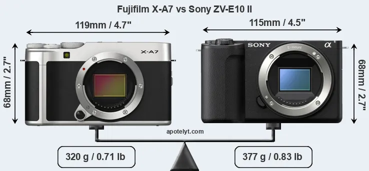 Size Fujifilm X-A7 vs Sony ZV-E10 II