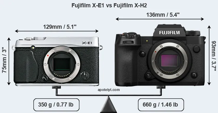 Size Fujifilm X-E1 vs Fujifilm X-H2