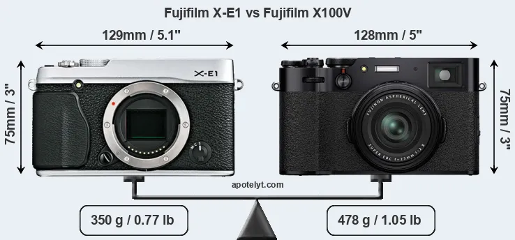 Size Fujifilm X-E1 vs Fujifilm X100V
