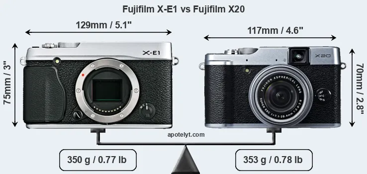 Size Fujifilm X-E1 vs Fujifilm X20