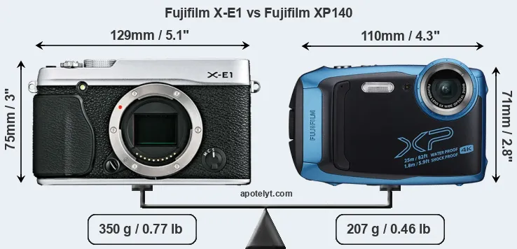 Size Fujifilm X-E1 vs Fujifilm XP140