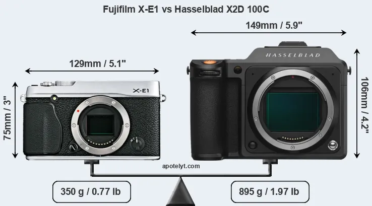 Size Fujifilm X-E1 vs Hasselblad X2D 100C
