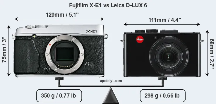 Size Fujifilm X-E1 vs Leica D-LUX 6
