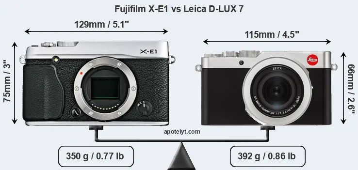 Size Fujifilm X-E1 vs Leica D-LUX 7