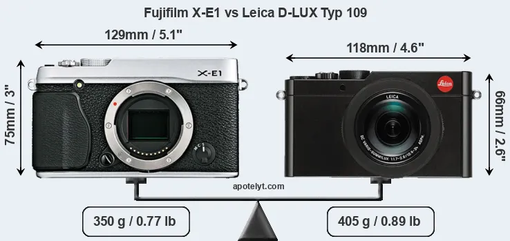 Size Fujifilm X-E1 vs Leica D-LUX Typ 109