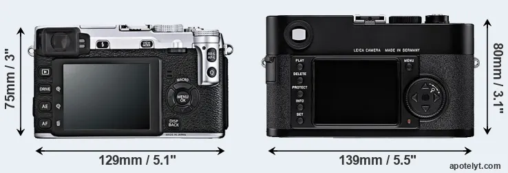 Comparison X-E1 or M8 rear