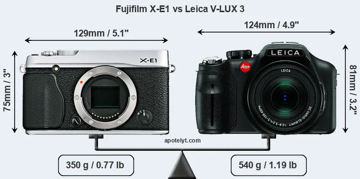 Size Fujifilm X-E1 vs Leica V-LUX 3