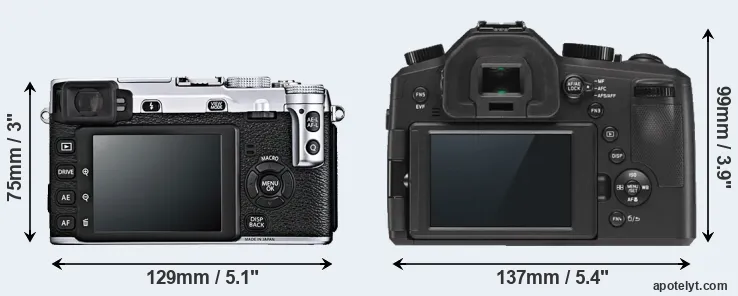 Comparison X-E1 or V-LUX Typ 114 rear