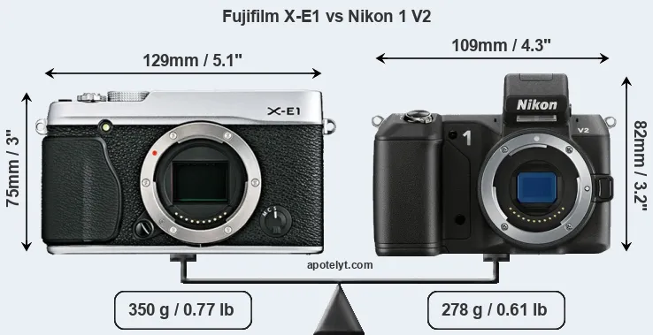 Size Fujifilm X-E1 vs Nikon 1 V2
