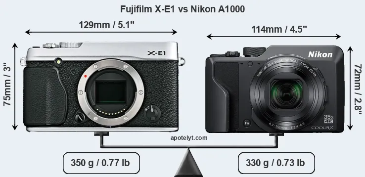 Size Fujifilm X-E1 vs Nikon A1000