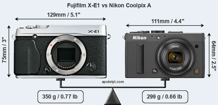 Size Fujifilm X-E1 vs Nikon Coolpix A
