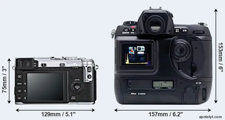 Comparison X-E1 or D1X rear