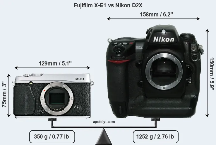 Size Fujifilm X-E1 vs Nikon D2X