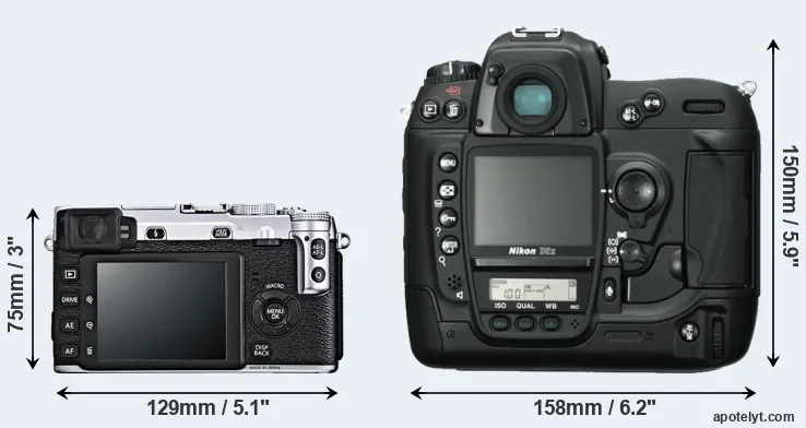 Comparison X-E1 or D2X rear