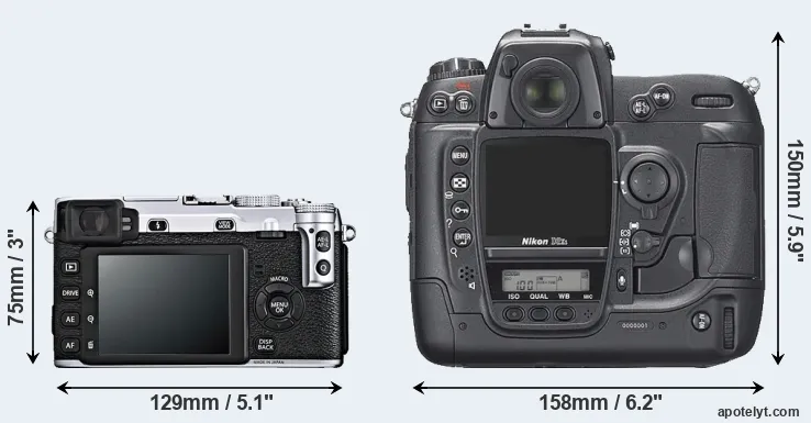 Comparison X-E1 or D2Xs rear