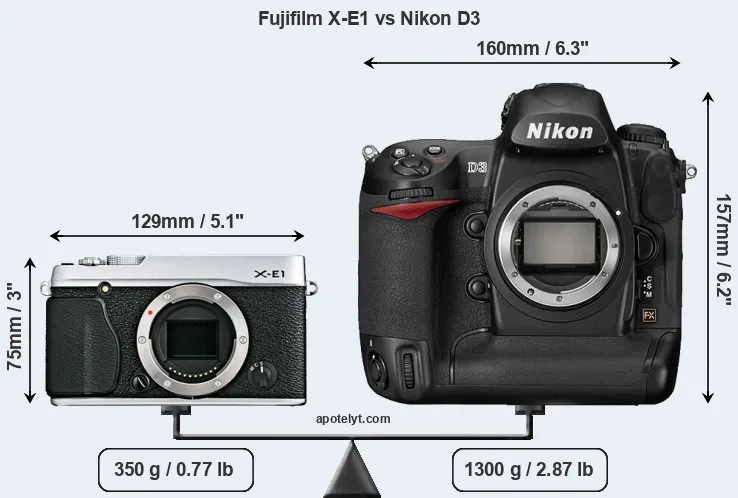 Size Fujifilm X-E1 vs Nikon D3
