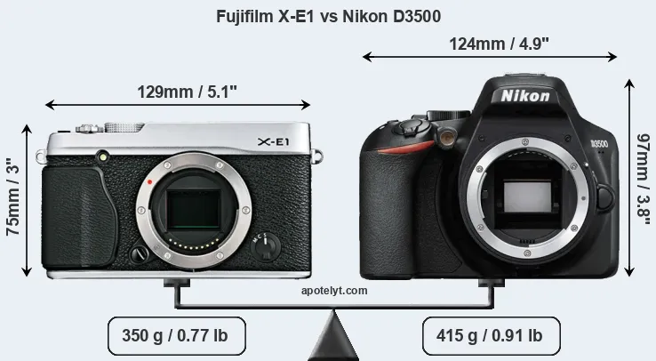 Size Fujifilm X-E1 vs Nikon D3500