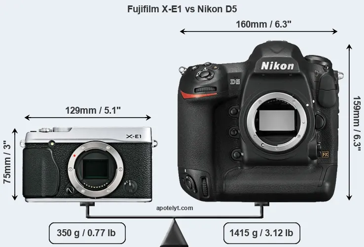 Size Fujifilm X-E1 vs Nikon D5